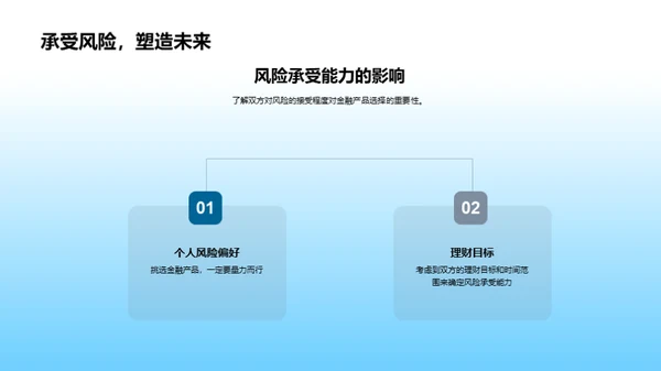 七夕金融礼物指南