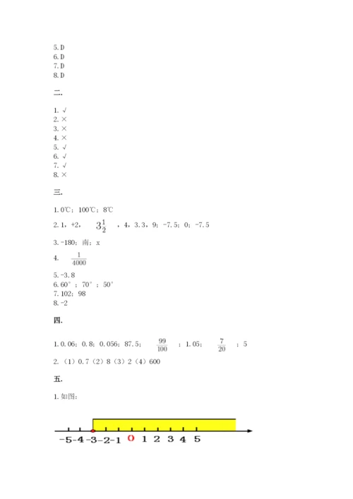 苏教版六年级数学小升初试卷及答案【易错题】.docx