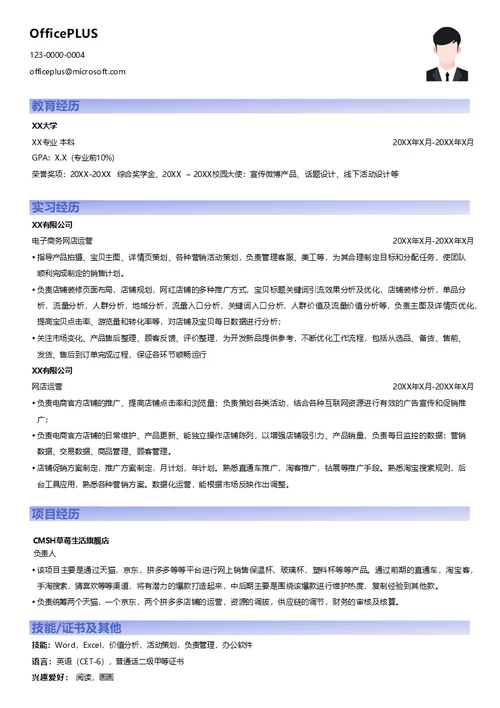 电子商务网店运营应届生简历模板