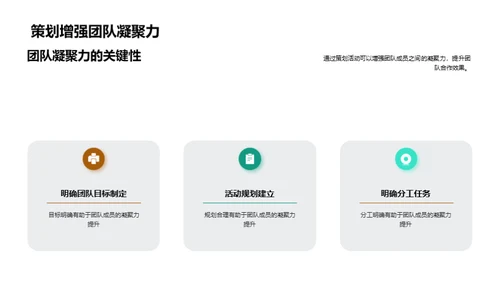 社团活动从策划到实施