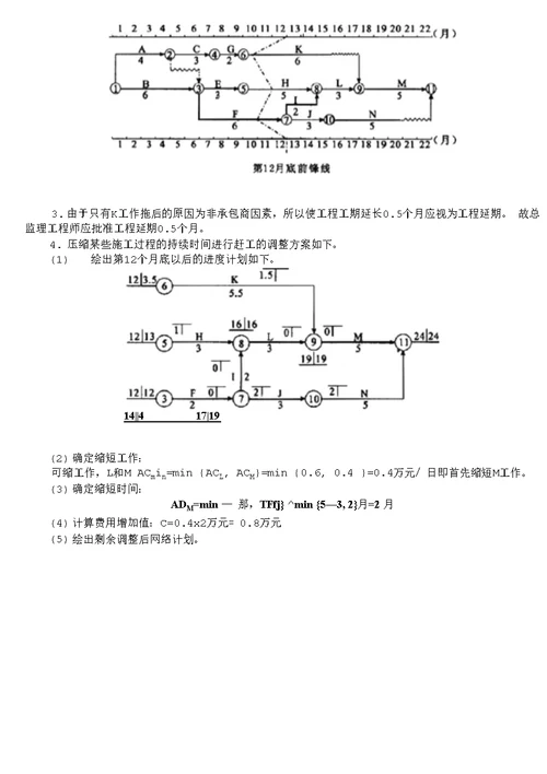 注册监理工程师建设工程监理案例分析模拟28