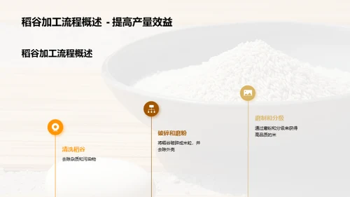 稻谷加工:智能化的未来