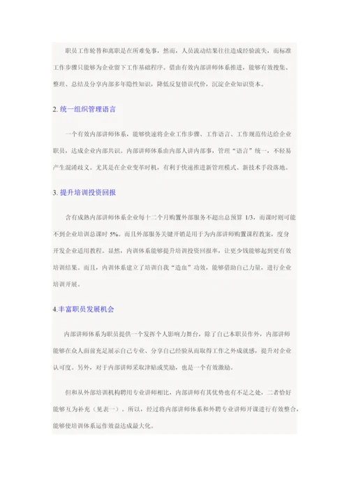 内训师综合体系建设.docx