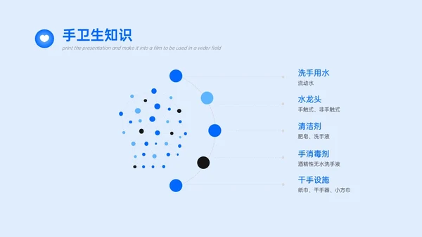 蓝色简约商务手卫生规范培训PPT课件爱国卫生月