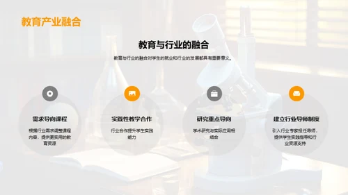 学科领域革新探索