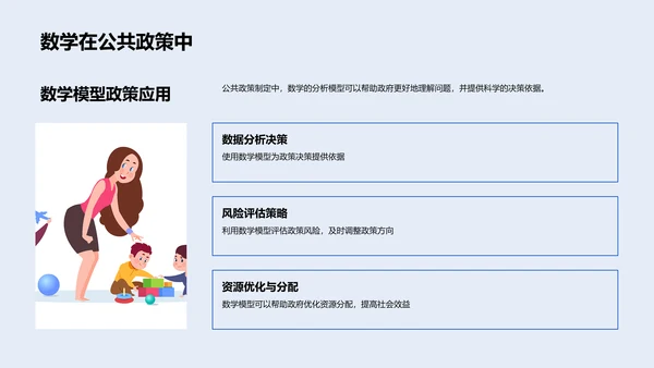 数学在生活应用PPT模板