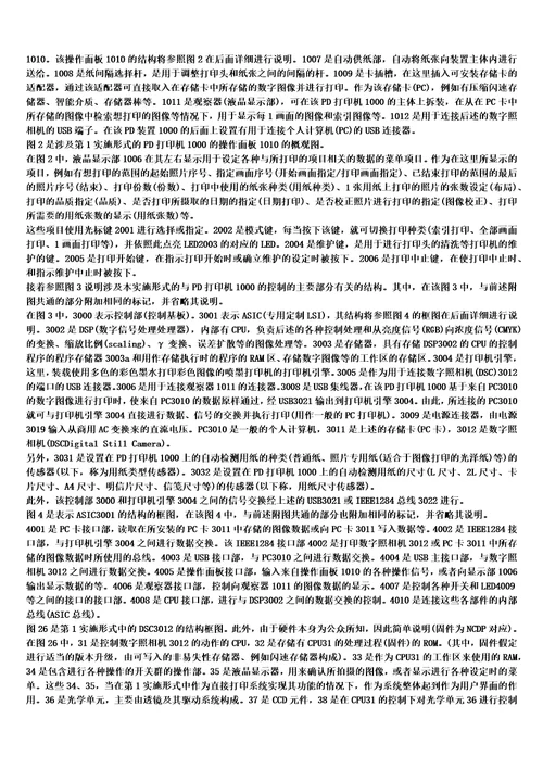 数字照相机以及打印机的制作方法