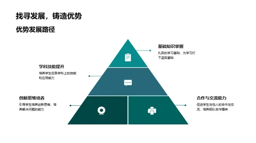 四年级学习全解析