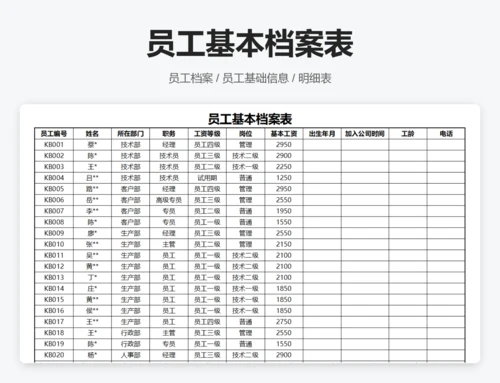 员工工资发放明细表