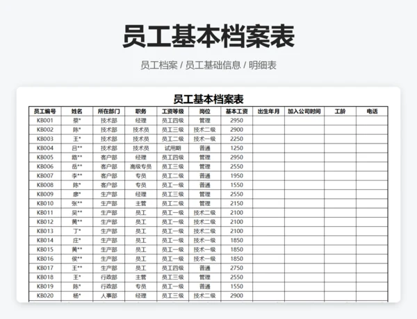 员工工资发放明细表