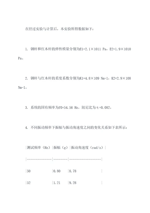 工程力学综合实验报告