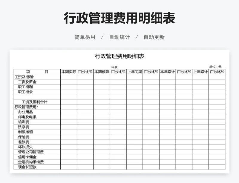 行政管理费用明细表