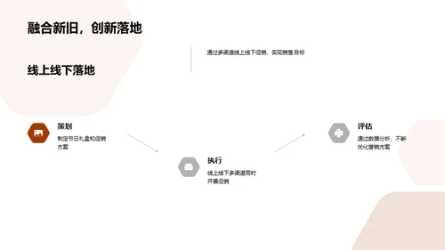 春节农特产销售全解析