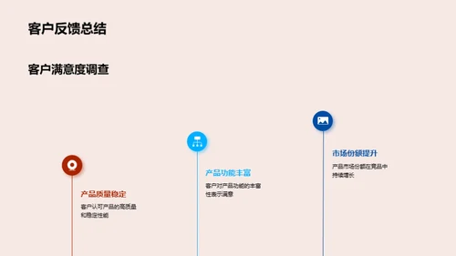 科技创新驱动力