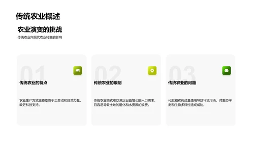 科技促农业可持续PPT模板