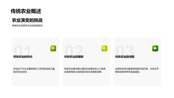 科技促农业可持续PPT模板