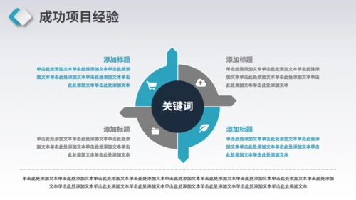 简约商务工作总结计划通用PPT模板