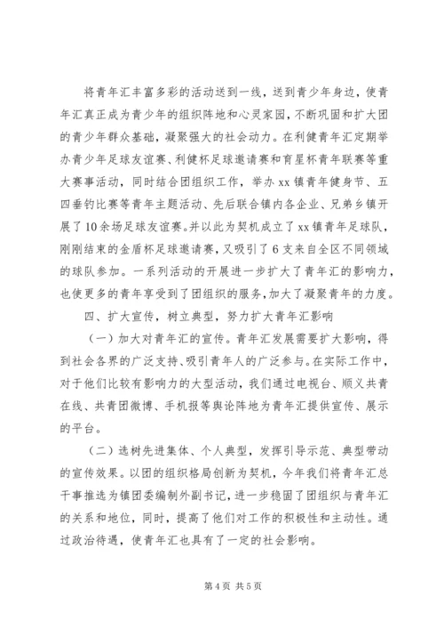 团委乡村青年汇工作调研报告 (6).docx