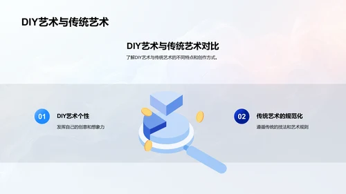 小学DIY艺术课