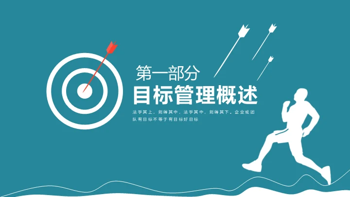 目标管理SMART原则通用PPT课件