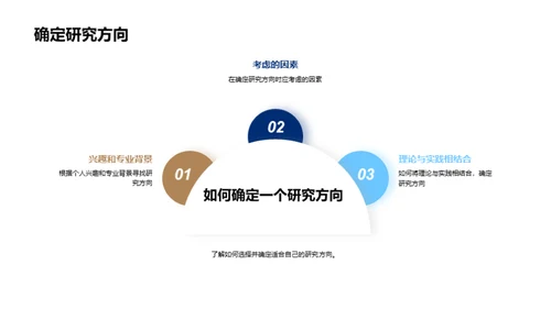 理学研究全解析