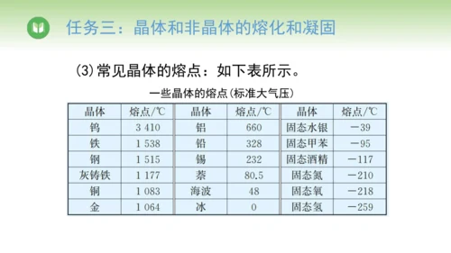 2024-2025学年人教版物理八年级上册3.2熔化和凝固课件（26页ppt）