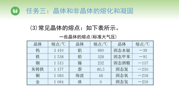 2024-2025学年人教版物理八年级上册3.2熔化和凝固课件（26页ppt）