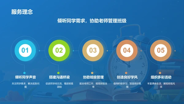 蓝色手绘风班委竞选自我介绍PPT模板