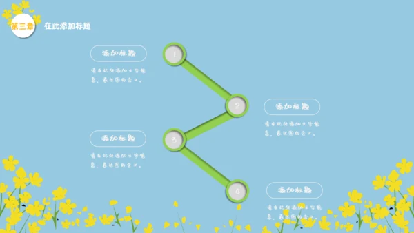 我们一起看油菜花幼儿教育通用PPT课件