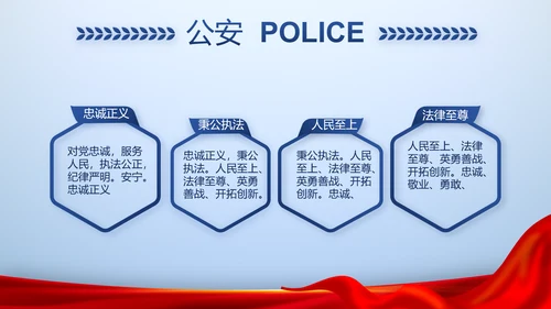 蓝色大气人民警察风采动态PPT模板