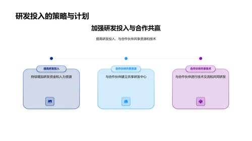 汽车技术年报