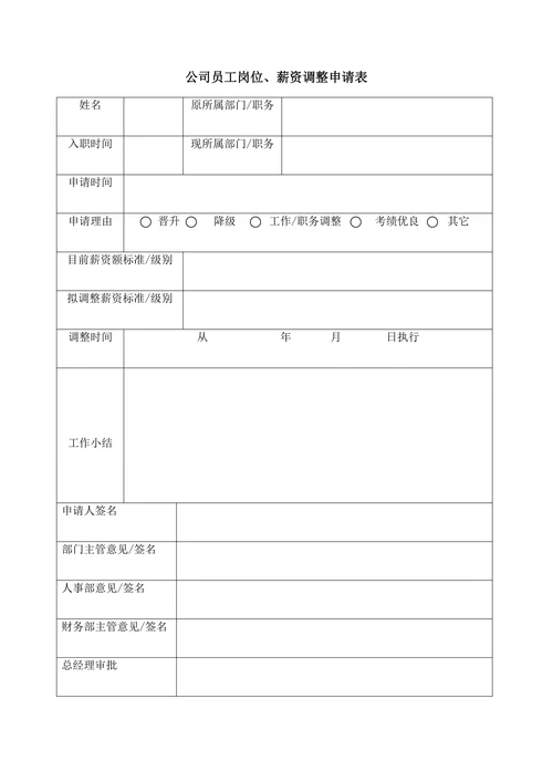 公司员工岗位薪资调整申请表