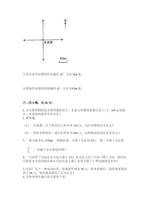 人教版六年级数学小升初试卷精品【易错题】.docx