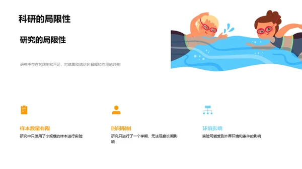 科研之旅揭秘