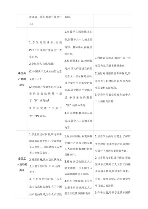 第14课 中国共产党诞生【2024秋统编八上历史精简课堂（教案+素材）】