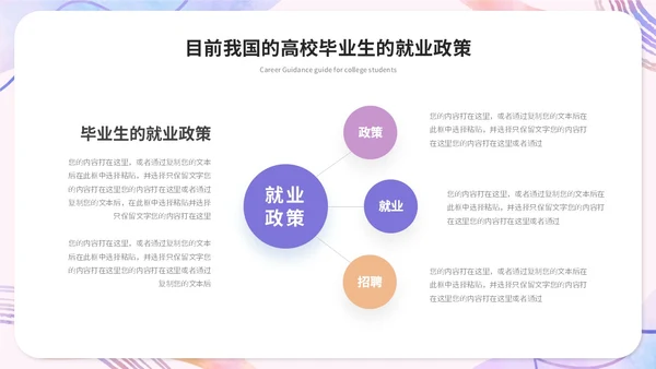 简约水彩风大学生毕业就业指导培训ppt模板