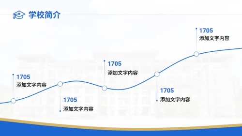 琼台师范学院大学校简介通用PPT模板
