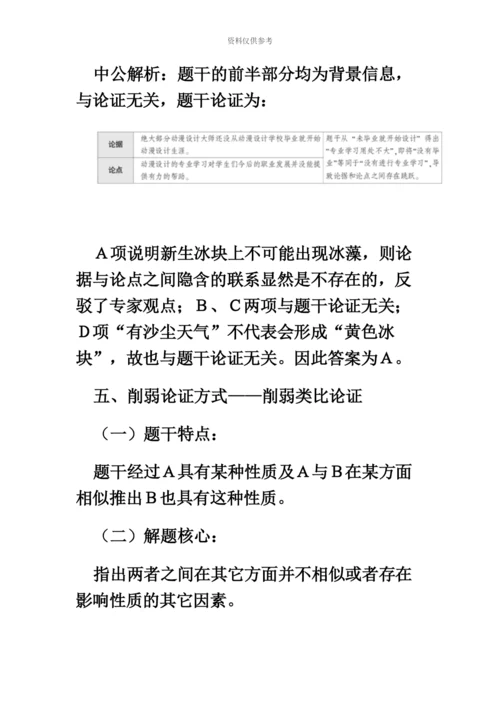 福建公务员考试行测判断推理削弱型题目解读.docx