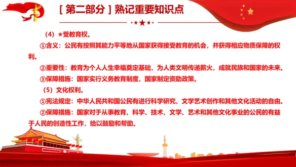 第3课　公民权利  复习课件
