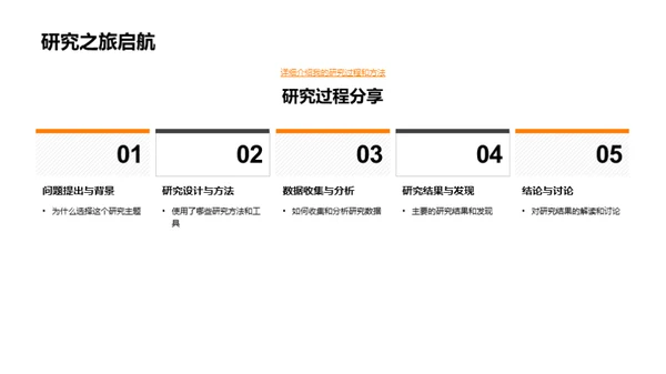 教育学研究与实践