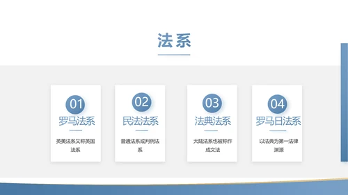 蓝色简约大气法律知识讲座PPT动态模板