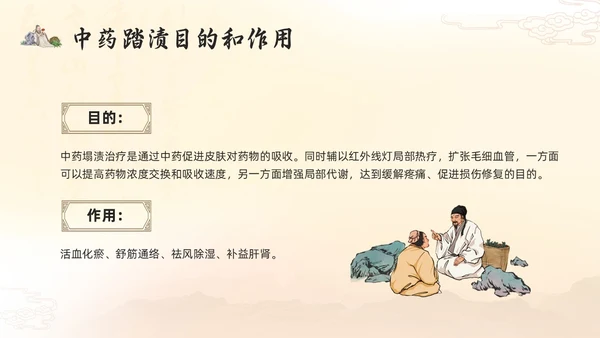 浅色古风国粹中医的特色疗法PPT模板宣传PPT动态PPT