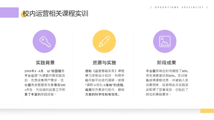 紫黄色扁平风通用版大学生职业生涯发展展示职业生涯规划(运营方向)PPT