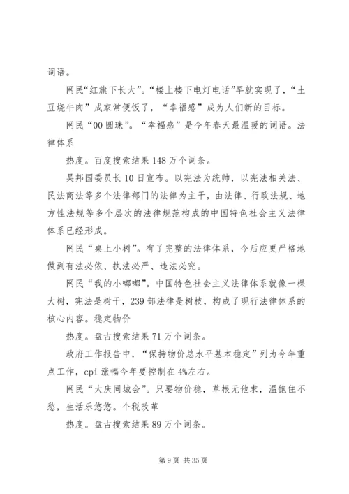 思想汇报两会[精选多篇] (2).docx