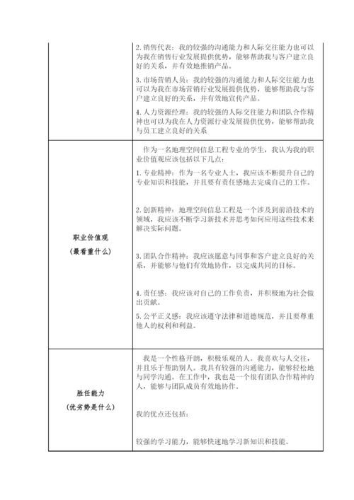 13页5400字地理空间信息工程专业职业生涯规划.docx