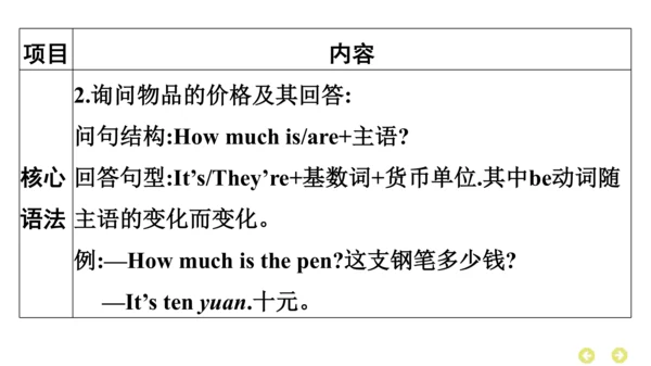 外研版（三年级起点）英语四年级上册期中复习 单元归纳·知识梳理  课件(共37张PPT)