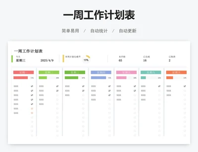 一周工作计划表