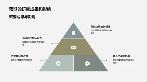 艺术科技融合研究