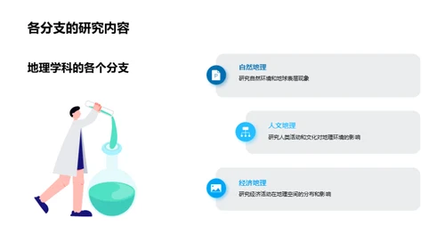 探索地理世界
