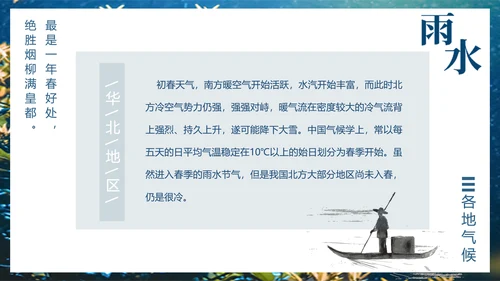 二十四节气PPT模板雨水